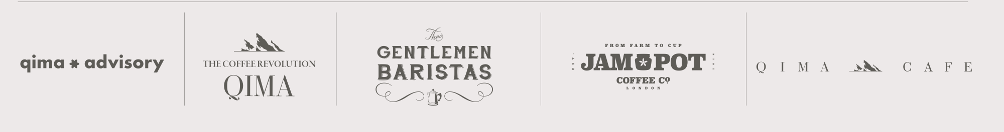 Ecosistema de marcas de Qima Coffee